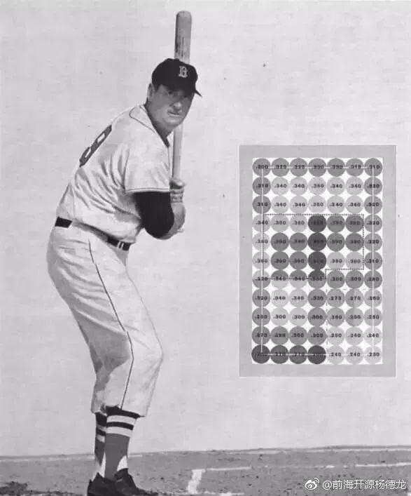 好运气的数学原理