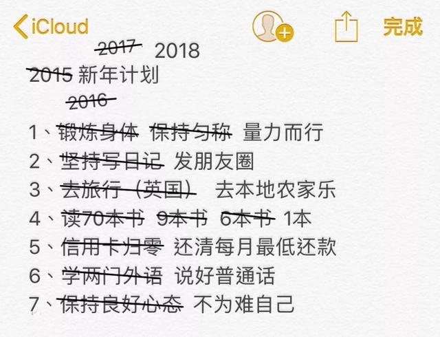 当代青年人格分裂图鉴