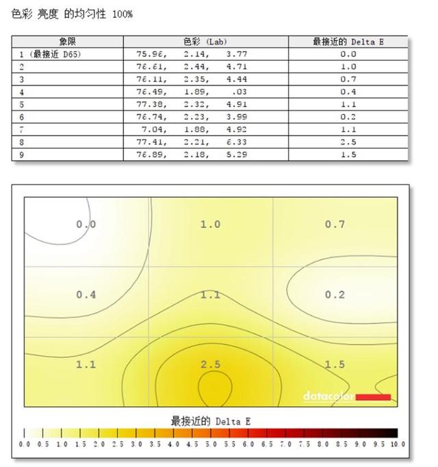 极致轻薄！联想YOGA S730笔记本评测：最新八代酷睿i7