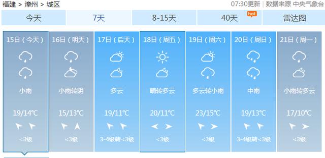 漳州市气候(漳州四季气候特点)