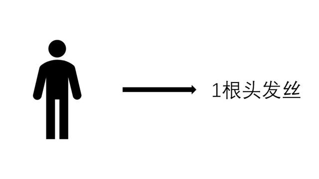 女朋友问宇宙有多大,我决定带她去篮球馆看看