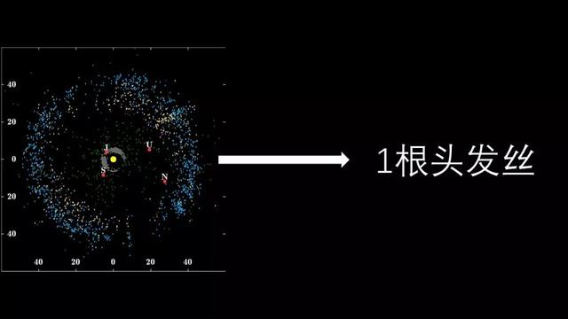 女朋友问宇宙有多大,我决定带她去篮球馆看看