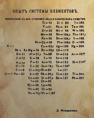 已经150岁的元素周期表，越来越酷了。