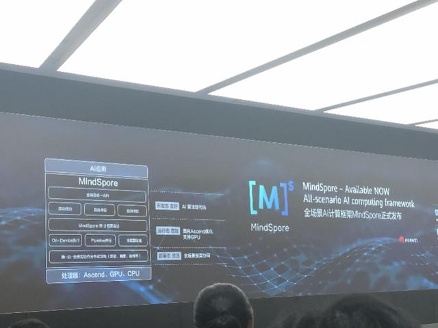 华为发布算力最强AI处理器Ascend 910