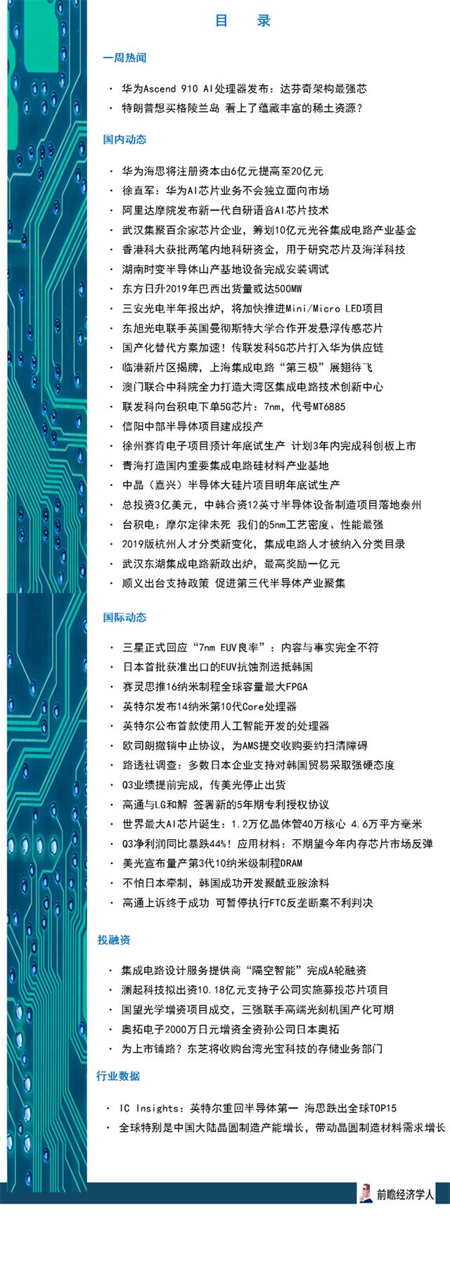 前瞻半导体产业全球周报第13期：华为发布Ascend 910 AI处理器，达芬奇架构最强芯