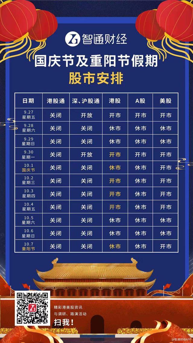 港股什么时候开盘(2019港股休市时间表)