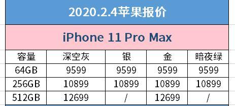 2月4日京东商城iPhone价格：iPhone11低至每日15.一元