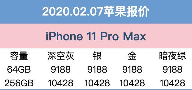 2月7日苹果报价：iPhone11三方服务平台特惠幅度大 下手享性价比高