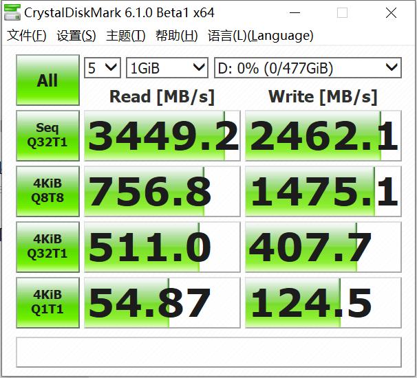 性能怪兽！威刚XPG SX8200 Pro固态评测