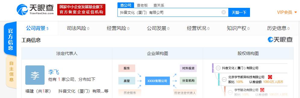 新拐点！一批巨头进入影视行业