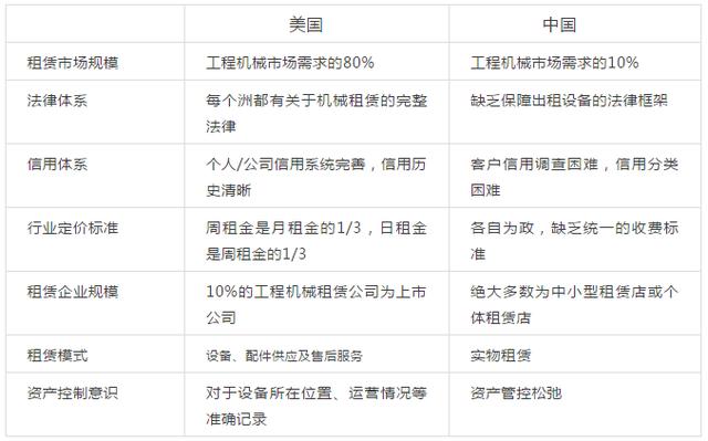“新基建”背景下，工程機(jī)械迎來(lái)井噴期