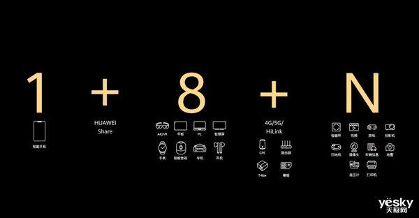 榮耀智慧屏X1為啥打出超低價(jià)？友商不用活了嗎