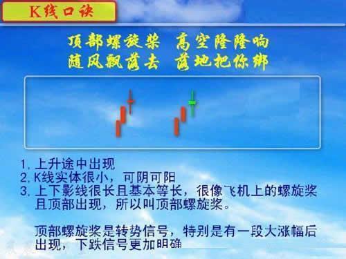 йڽһǮʱ25Ǯ̫ˡͭʽͶʷ