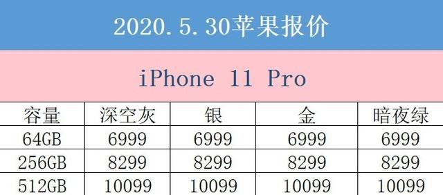 5月30京东苹果报价 哭了 iPhone官方首次降价