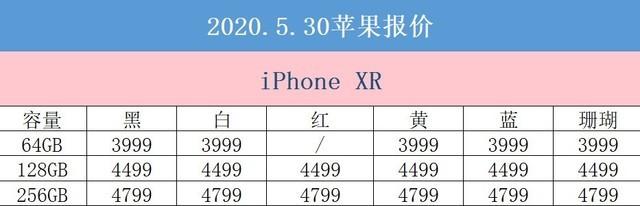 5月30京东苹果报价 哭了 iPhone官方首次降价