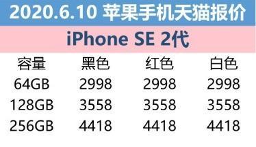 6月10日苹果报价：iPhone SE全系列小于官方网站价钱