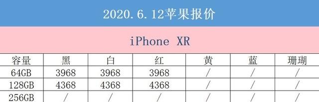 6月12日拼多多苹果报价  4299元拿下iPhone 11