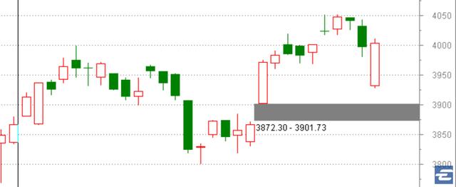 一波未平，一波又起