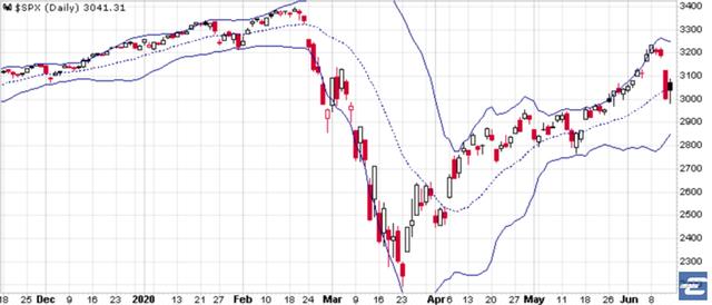 一波未平，一波又起