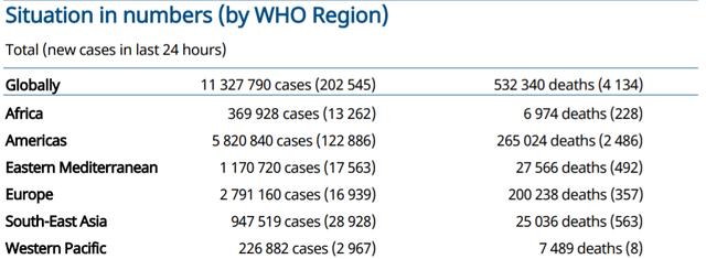 警惕！美国这个州883个托儿所暴发疫情，累计确诊达1335例，441例为儿童……