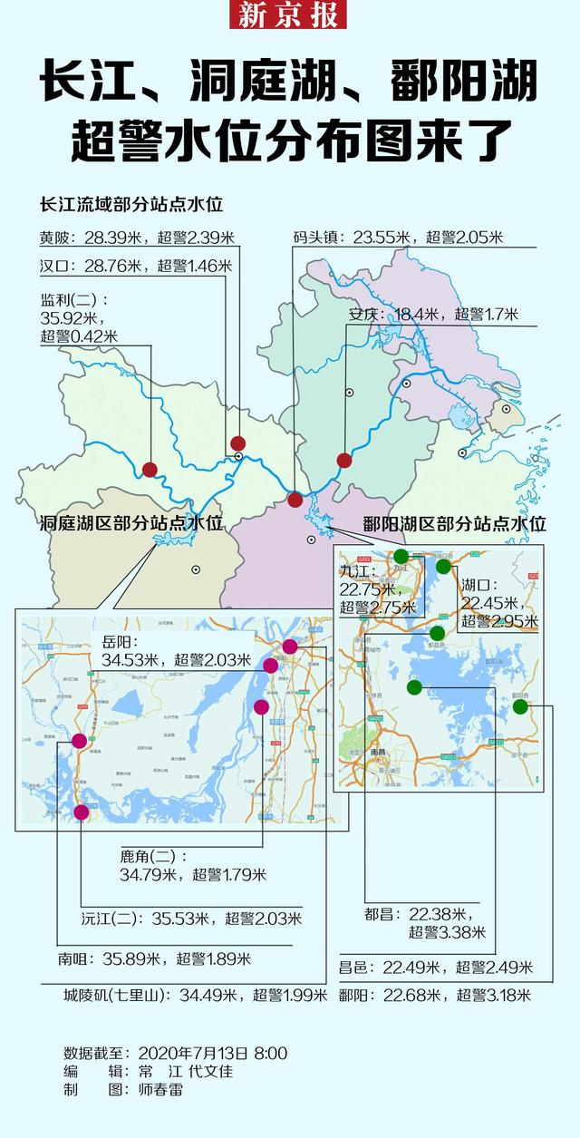 长江航道局水位公告图片