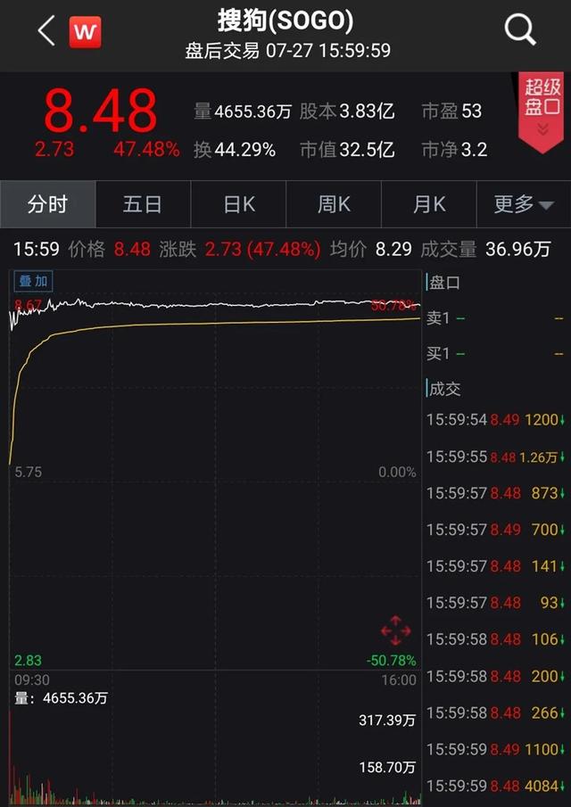 企鹅要牵走搜狗,马化腾在下什么棋?