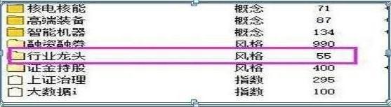 Aɣ5ǰ517850Уᶨ+ǵ2020׬˶٣ƶ