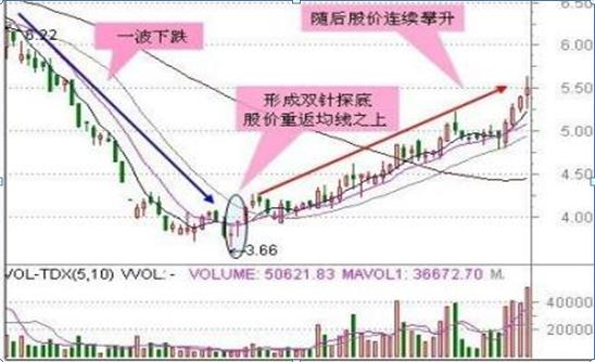 Aɣ5ǰ517850Уᶨ+ǵ2020׬˶٣ƶ