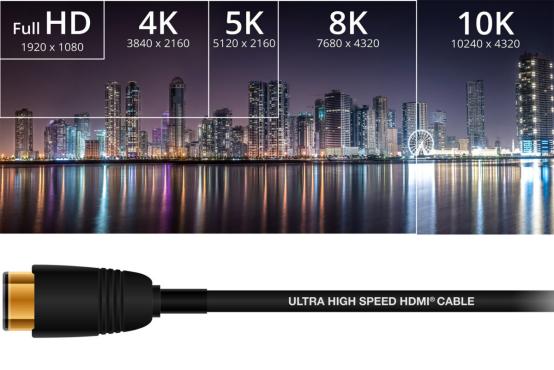 带宽大涨、对游戏支持改进,HDMI 2.1在显示器上能否挑战DP?