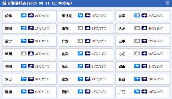 注意！四川遭遇罕见强降雨 未来一周降雨或破历史纪录