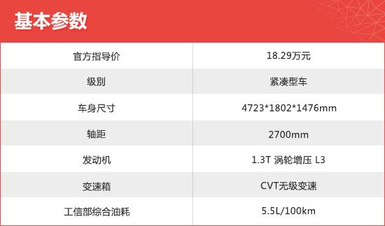 2020款上汽通用别克威朗新车商品性评价