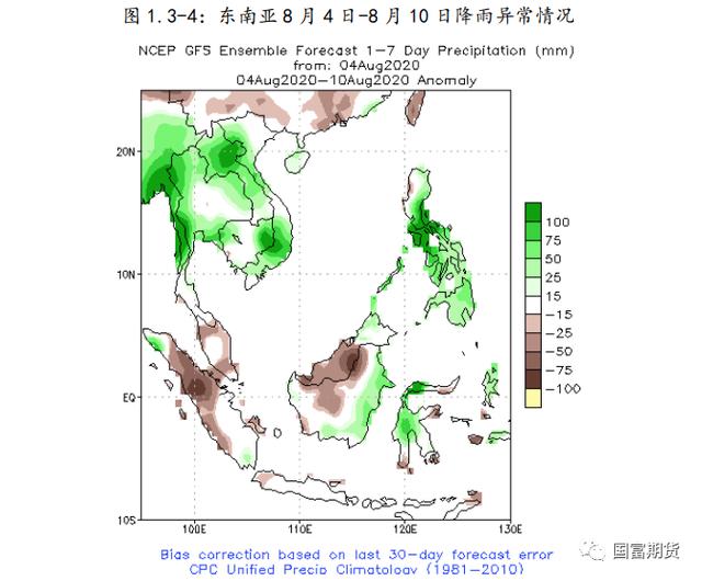 棕榈油：产量不容乐观 产地库存或维持低位