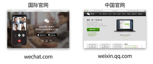 ѶǿWeChat΢ŵ