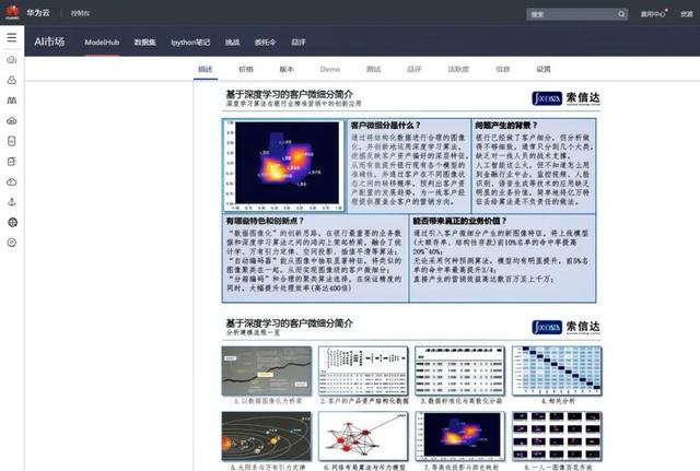 AI+云，数字金融掘金客户微细分