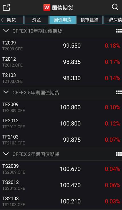 刚刚，吃下定心丸！央妈一周释放4900亿，更预告续作“麻辣粉”！军工医药复活，外资大举加仓！10万大肉签突然暴跌，发生了什么？