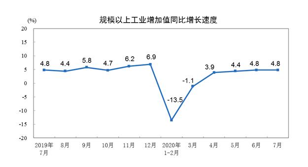 军工医药复活，外资大举加仓！免税店等热炒题材集体熄火，发生了什么？