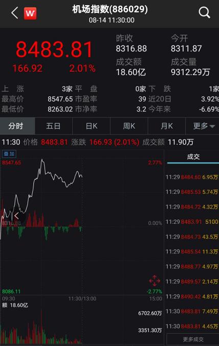 刚刚，吃下定心丸！央妈一周释放4900亿，更预告续作“麻辣粉”！军工医药复活，外资大举加仓！10万大肉签突然暴跌，发生了什么？