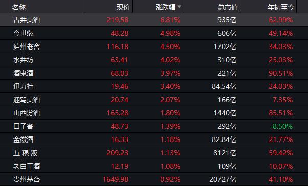 刚刚，吃下定心丸！央妈一周释放4900亿，更预告续作“麻辣粉”！军工医药复活，外资大举加仓！10万大肉签突然暴跌，发生了什么？