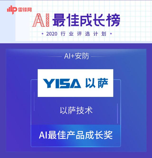 AI+安防「最佳成长奖」，这五家凭什么当选？丨CCF-GAIR 2020