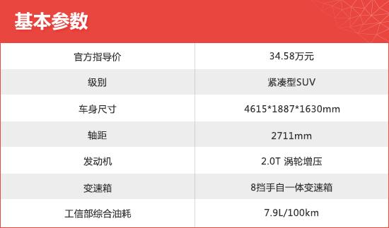 2020款长安林肯冒险家新车商品性评价