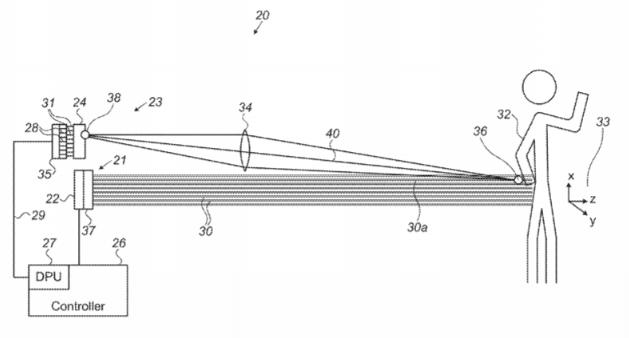 或首秀iPhone 12，苹果新ToF专利披露更多技术细节，可提高人脸识别及AR体验