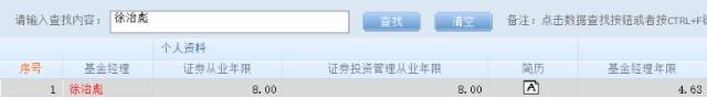 特别想买医药主题基金，应该怎么投？