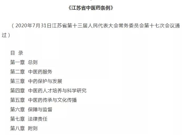 关注！近期各省中医药传承发展利好消息来了