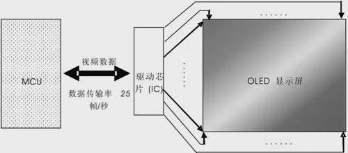又跳水？猪肉涨价逻辑都撑不住了，还有啥机会？