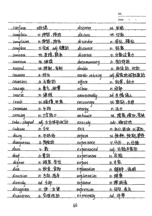 121页学霸中考英语笔记，干货满满，全是考试重点！(转给孩子)