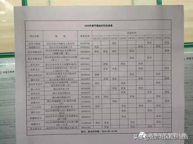 工行什么时候下班(工商银行几点钟下班)