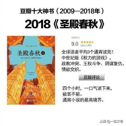 豆瓣十大神书（2009-2018年），收了慢慢看