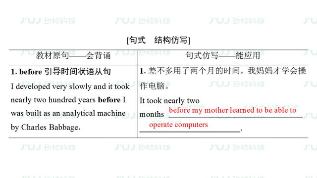 高考英语一轮复习：必修1 Unit3（人教版重难点、考点）
