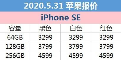 5月31日苹果报价：爆款iPhone 11天猫低至5499