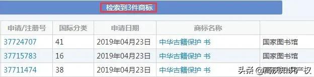 国家图书馆申请的17件商标同理由驳回，复审结果却完全不同？